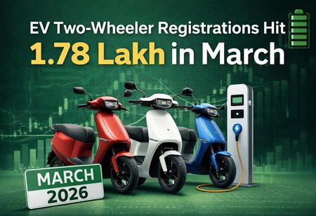 EV Two Wheeler Registrations Hit 1.78L in March Ola Re Enters Top 5